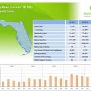32825-Jayesh-Khatri - 407-592-3309